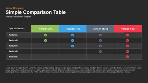 Simple Comparison Table Powerpoint Template And Keynote