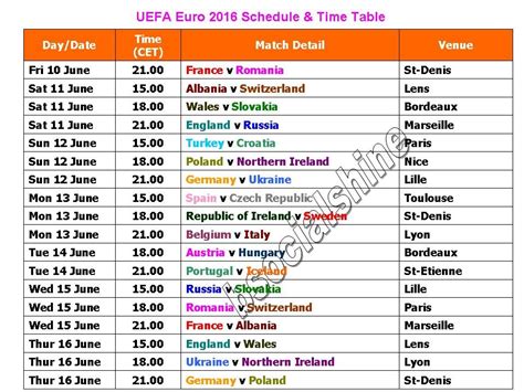 Euro 2020 finally kicks off on friday as cristiano ronaldo's portugal prepare to defend their title and world champions france seek a rare double a ye. UEFA Euro 2016 Schedule & Time Table - YouTube