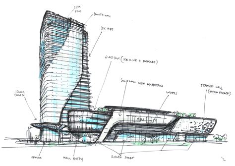 Image Result For Architectural Sketches Skyscraper Architecture