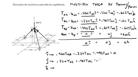 It's hard to see the string in the picture, but it's attached to a weight and i was wondering how you could calculate the tension on the string? Determine the tension in each cable for equilibrium - YouTube