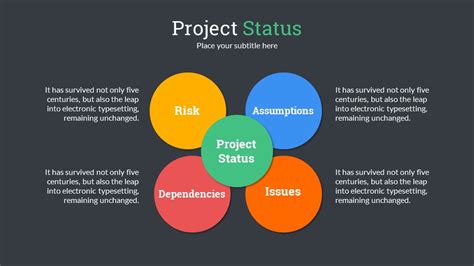 Project Status Powerpoint Presentation Template By Sananik Graphicriver