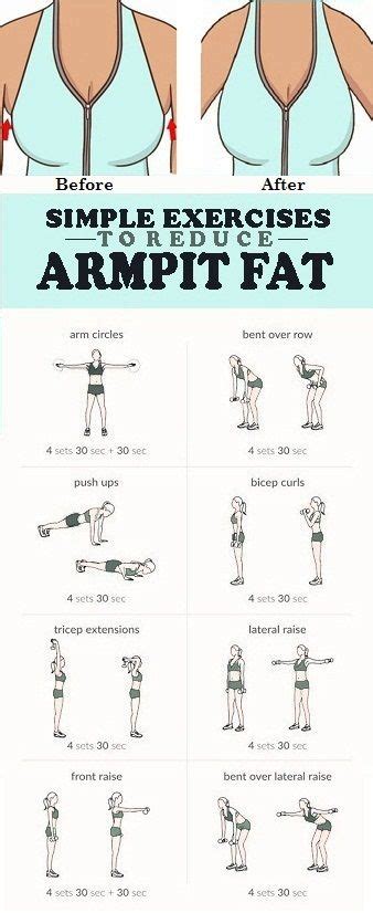 However, there are certain issues that are common for lots of people. Pin on arm fat exercises