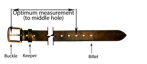 Stockade Leather How To Measure Your Belt Size
