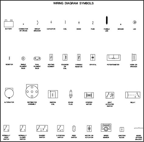 Wiring Schematic Symbols Fuse Diagrams Resume Template Collections Porn Sex Picture