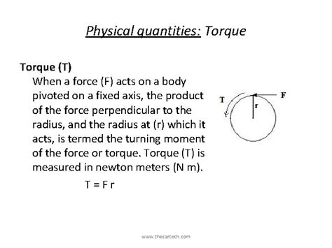 Torque And Force Are Two Different Physical Class Eleven Physics