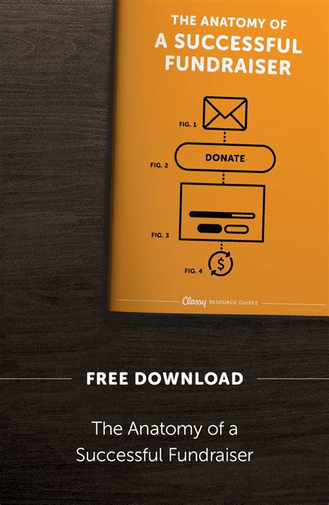 learn from this list of 10 successful fundraising campaigns hosted on classy in this guide we