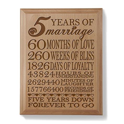 Maybe you would like to learn more about one of these? Wood Anniversary Gift: Amazon.com