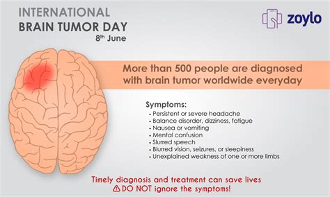 World Brain Tumor Day Brain Tumor Severe Headache Tumor