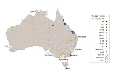 Water In Australia Water Information Bureau Of Meteorology