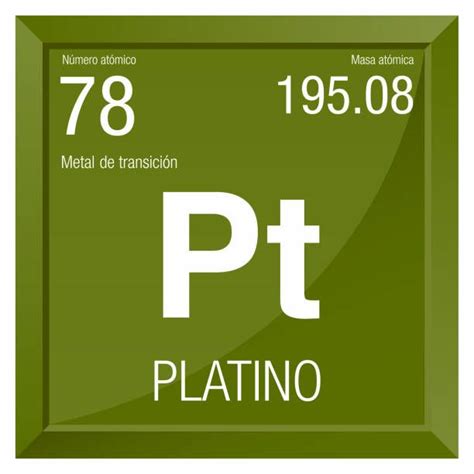 Platino Symbol Platinum In Spanish Language Element Number 78 Of Tabla Periodica De Los