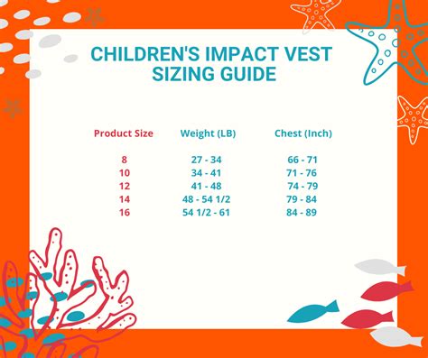 Childrens Wetsuit Sizing Guide Kids Wetsuit Centre