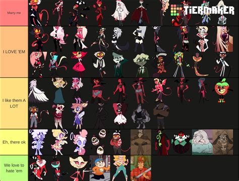 Create A Hazbin Hotel Helluva Boss Character Tier List Tiermaker