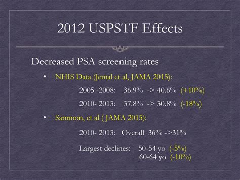 2017 Uspstf Draft Recommendations For Prostate Cancer Screening Ppt