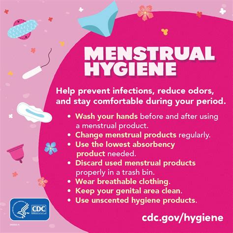Menstrual Hygiene Water Sanitation And Environmentally Related