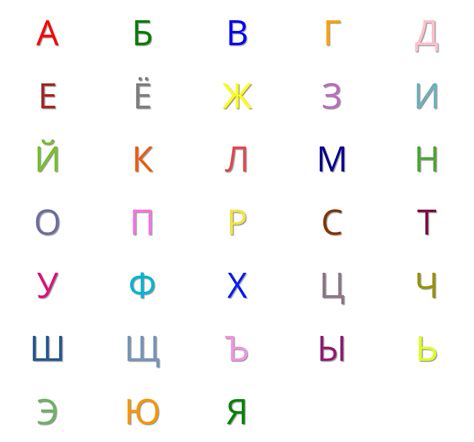 Алфавит русский распечатать Карточки с русским алфавитом распечатать