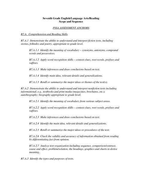 7th grade worksheets for spelling vocabulary practice. 7th Grade Worksheet Category Page 6 - worksheeto.com