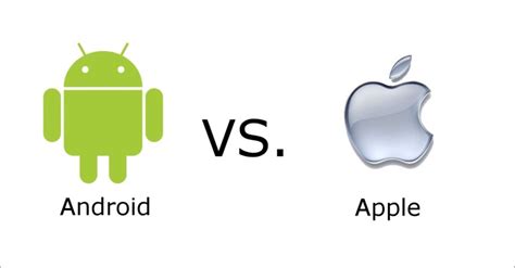 Comparing Iphone Vs Android Which Is Right For You Windowstechno
