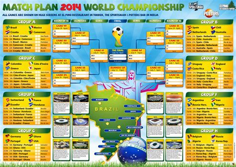 The 2014 fifa world cup was the 20th fifa world cup, the quadrennial world championship for men's national football teams organised by fifa.it took place in brazil from 12 june to 13 july 2014, after the country was awarded the hosting rights in 2007. FIFA World Cup 2014 Brazil Fixtures: Groups, Time Table ...