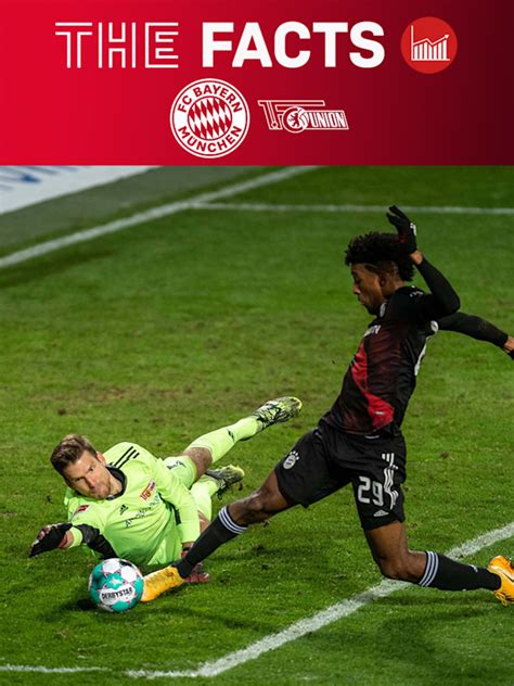 Bayern Munich Vs Union Berlin Stats - SWISTREND
