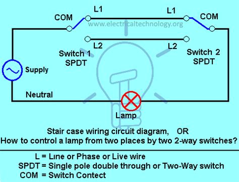 To illustrate the wiring of learn more about how to wire outlets complete guide to home electrical wiring perfect for the the easiest way to add new light fixtures is to run the new wiring to the existing light fixture. How To Connect A 2-Way Switch (with Circuit Diagram)-EET