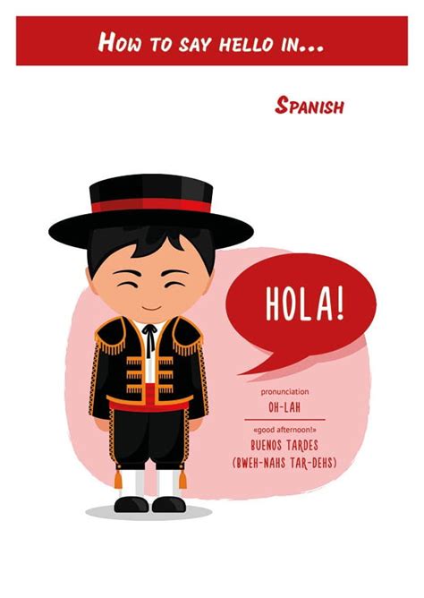 How To Say Hello In Spanish