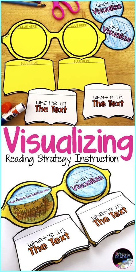 Visualizing Reading Strategy Worksheet