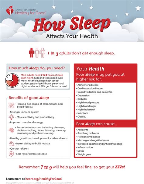 how sleep affects your health infographic american heart association recipes