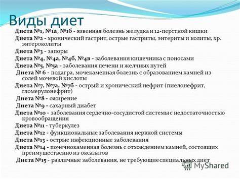 Диета при язвенная болезнь дпк Презентация на тему: "Выполнила: Ромашина Кристина Вячеславовна студент Презентация на тему: "Выполнила: Ромашина Кристина Вячеславовна студент Диета при язвенная болезнь дпк