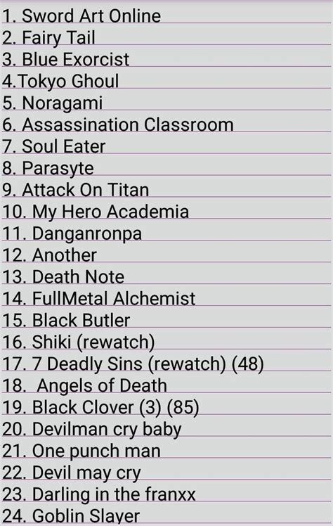 List Of Anime To Watch Good Anime To Watch Animes To Watch Anime Films