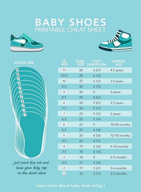 Más De 25 Ideas Increíbles Sobre Toddler Shoe Size Chart En Pinterest