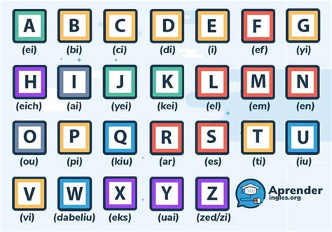 An Image Of The Alphabets And Letters In Different Colors On A White