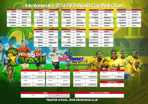Printable World Cup 2014 Wall Chart Inkntoneruk News