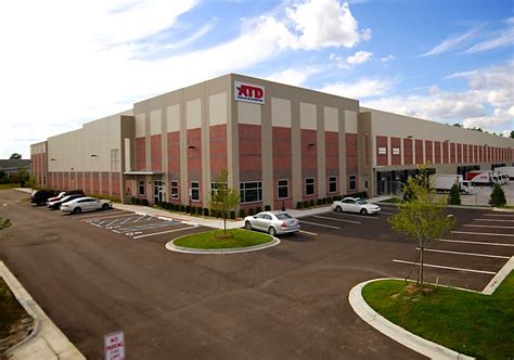 American Tire Distributors, Inc. Novi, Michigan - Brookwood Capital Partners