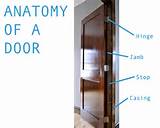 Pictures of Anatomy Of A Door Frame