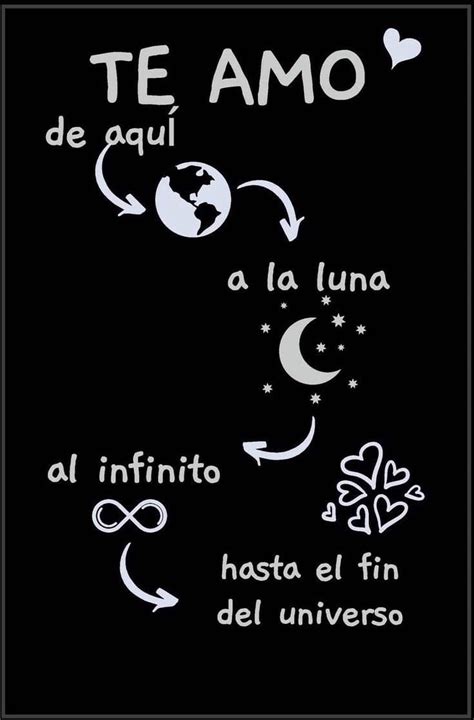 Te Amo De Aqui A La Luna Al Infinito Hasta El Fin Del Universo Frases Pw
