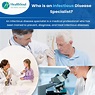 Learn About Infectious Disease Specialists: Conditions They Treat and ...