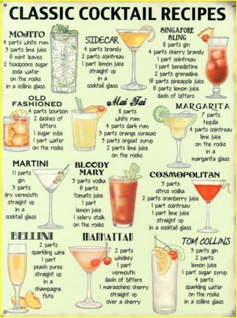 Easy Cocktails Recipes 00005 Alcohol Drink Recipes Alcohol Recipes Classic Cocktail Recipes
