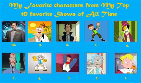 Favorite Characters From My Top 10 Favorite Shows By Toongirl18 On