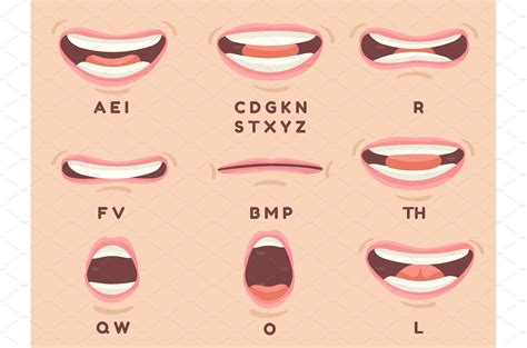 Mouth Sync Animate Talking Mouths Graphics ~ Creative Market