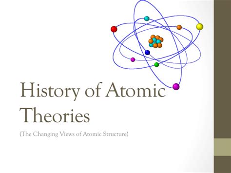 History Of Atomic Theories