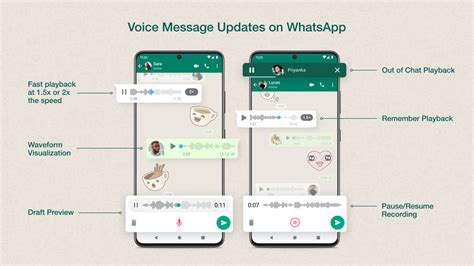 Whatsapp For Android Beta 222243 Download Techspot