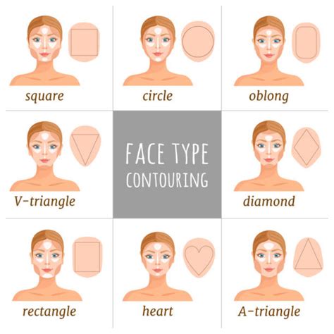 Update More Than 84 Heptagon Face Shape Hairstyles Super Hot In Eteachers