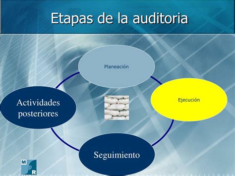 Ppt Auditoria Internas De Calidad Sidecomex Powerpoint Presentation