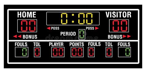Blank Basketball Scoreboard