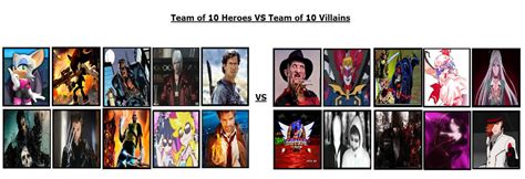 Anti Heroes Vs Horror Villains By Magicalkeypizzadan On Deviantart