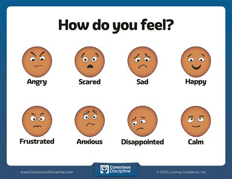 Feelings Chart Feelings And Emotions Coping Skills Social Skills