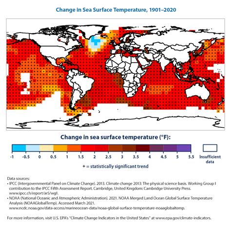 Climate Change Indicators Sea Surface Temperature Us Epa