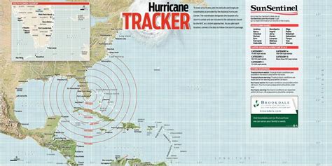 Graphics Hurricane Tracking Map Sun Sentinel