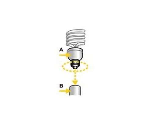 Spiral Fluorescent Lamp Daylight Lowel Ego E1 27 Barndoor