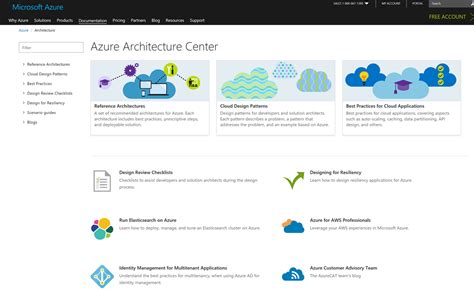 We believe in good customer service. Azure Architecture Center - Microsoft Faculty Connection